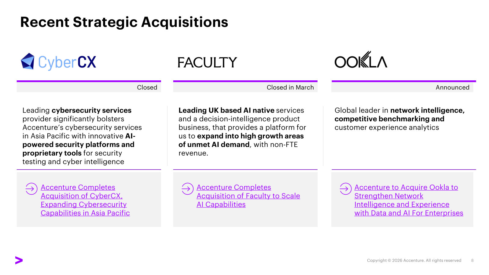 CyberCX, Faculty and Ookla — the three deals that carried the first half, and the capability each was bought for.