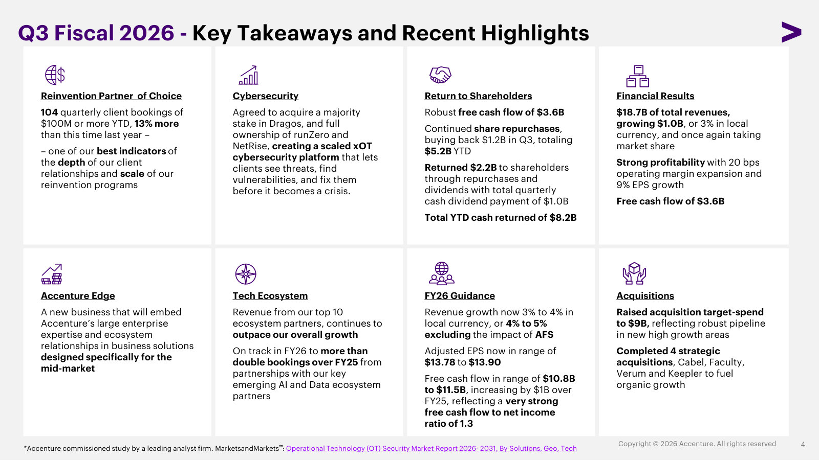 Management's own summary of the quarter — client concentration at the top, cybersecurity M&A, guidance, and cash returned.